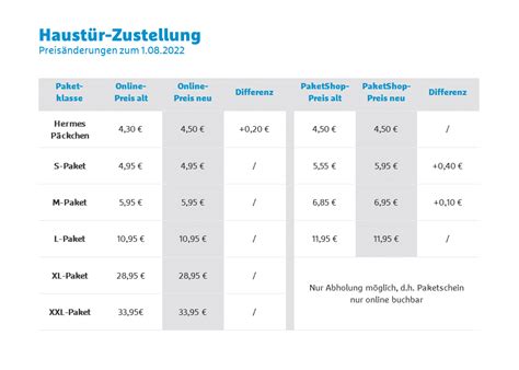 hermes paket kosten|Hermes preisübersicht.